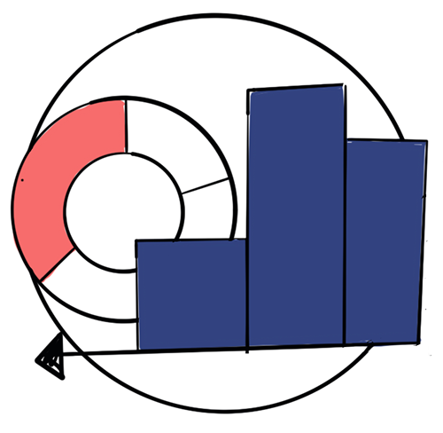 Différents diagrammes