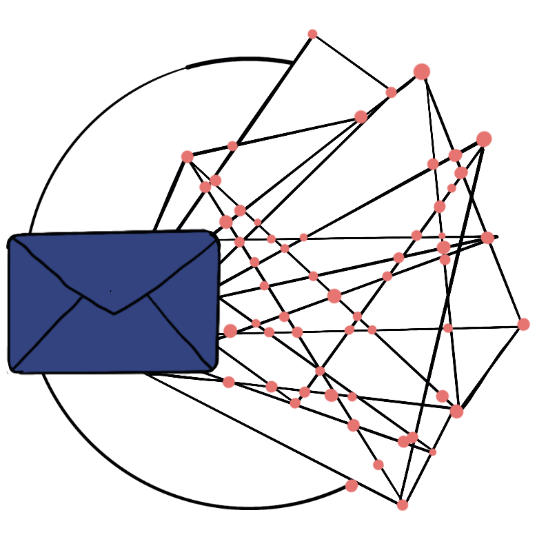 Letter and network